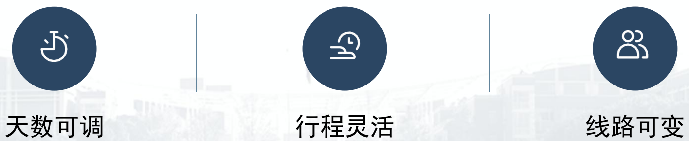 14.1个性化定制.png