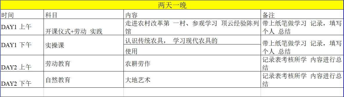 17.1课程1.2.png
