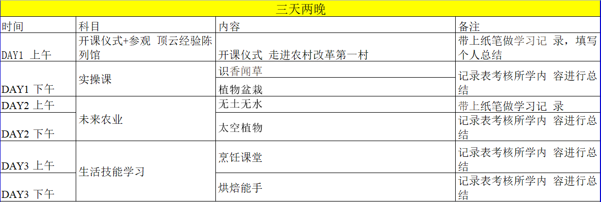 17.1课程1.3.png