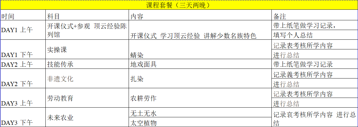 17.1课程2.3.png