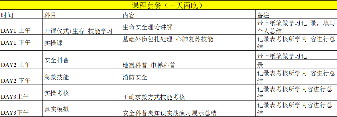 17.1课程3.3.png