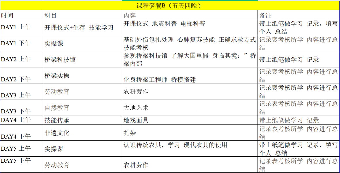 17.1课程3.5.png