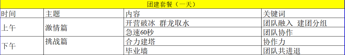 17.1课程3.8.png